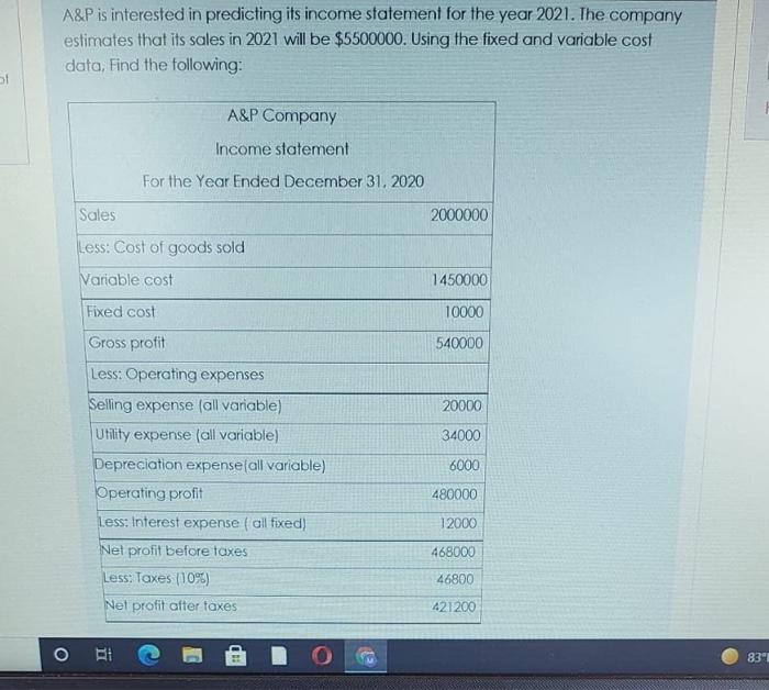 2021. The company estimates that its sales in 2021 will be $5500000.