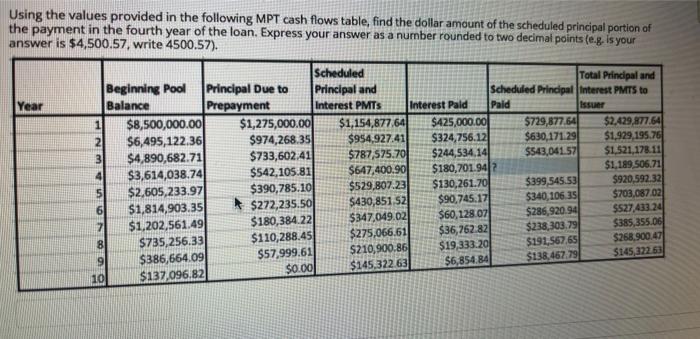 Using the values provided in the following MPT cash flows table,