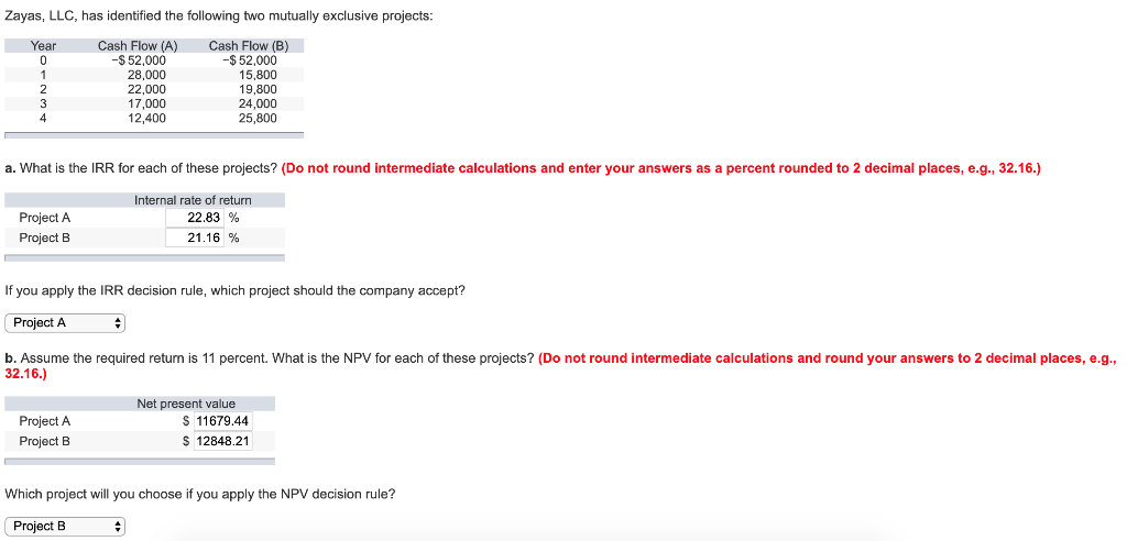 Zayas, LLC, has identified the following two mutually exclusive projects: Year