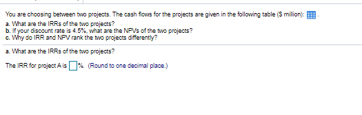 You are choosing between two projects. The cash flows for the