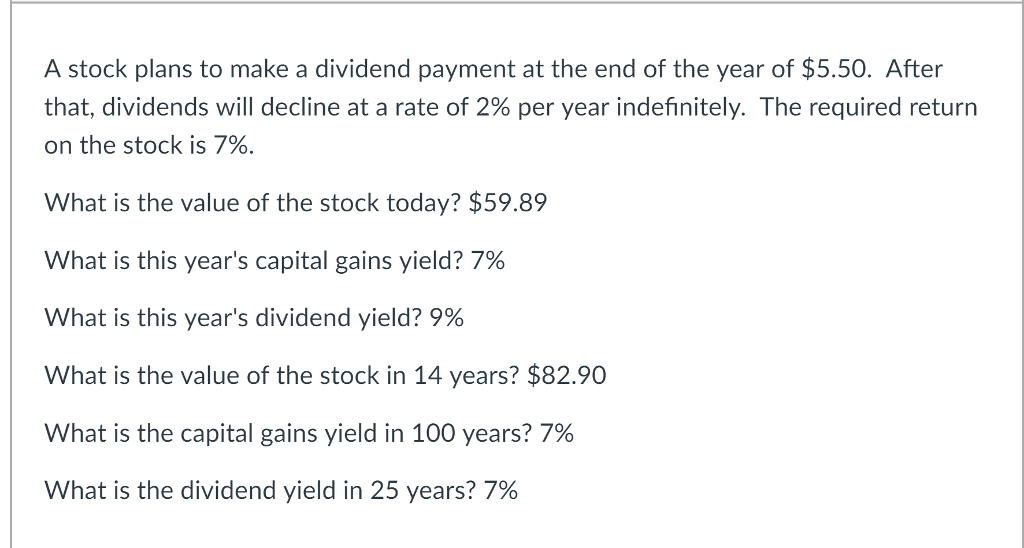 correct ans: a)61.11, b) -2%, c) 9%, d) 46.06, e) -2%,
