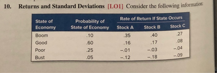  answer Question 10, which is part a and b. Show Work