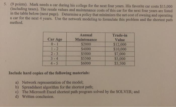  5. (9 points). Mark needs a car during his college for