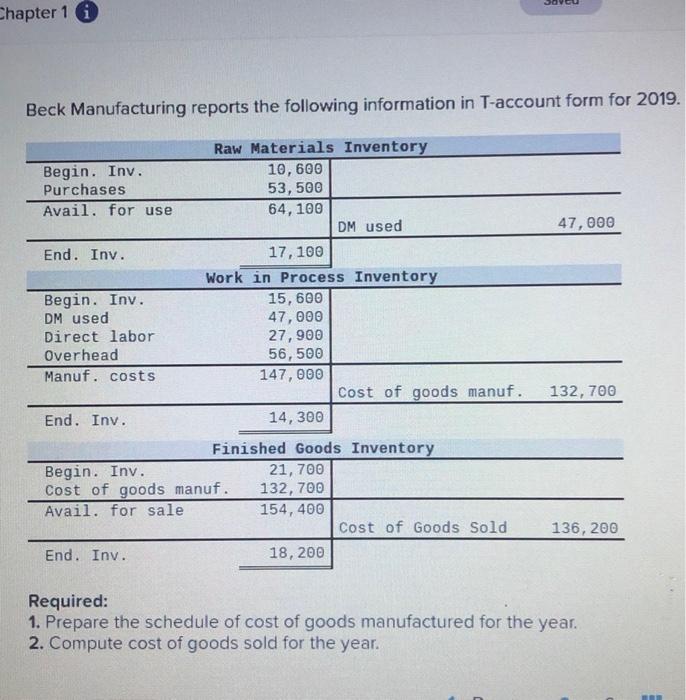 8,000 $ 6,000 Raw materials inventory 39,875 Merchandise inventory 42,875 Work in