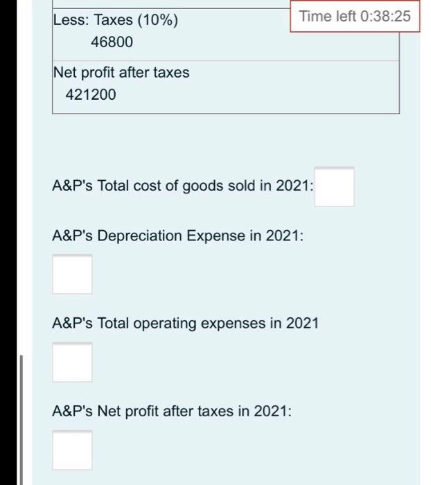 Using the fixed and variable cost data, Find the following: A&P Company