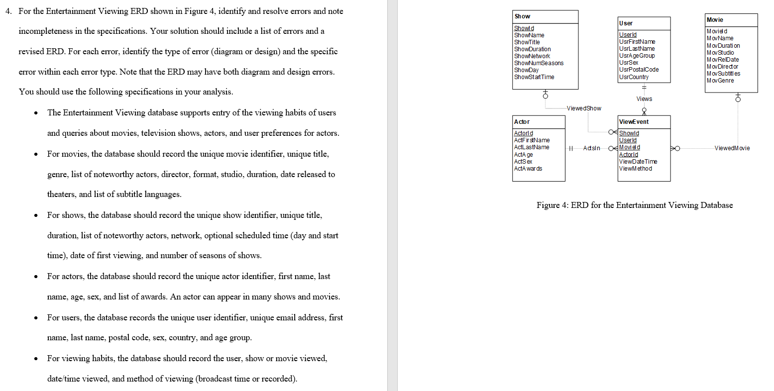 table name, columns, and designation of the primary key and foreign keys.