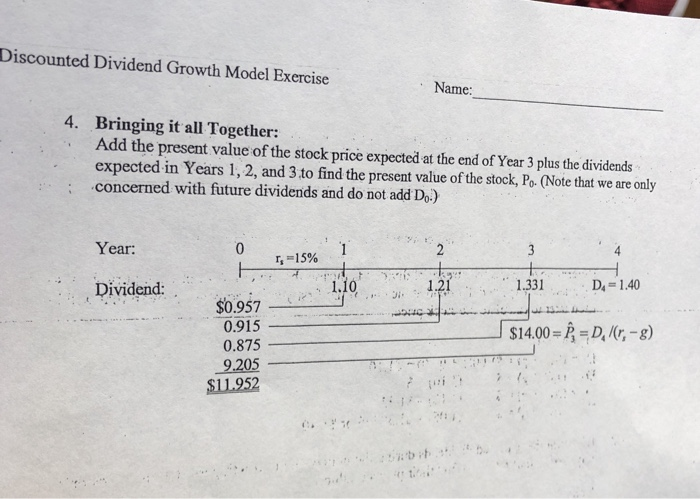  Discounted Dividend Growth Model Exercise Name: 4. Bringing it all Together: