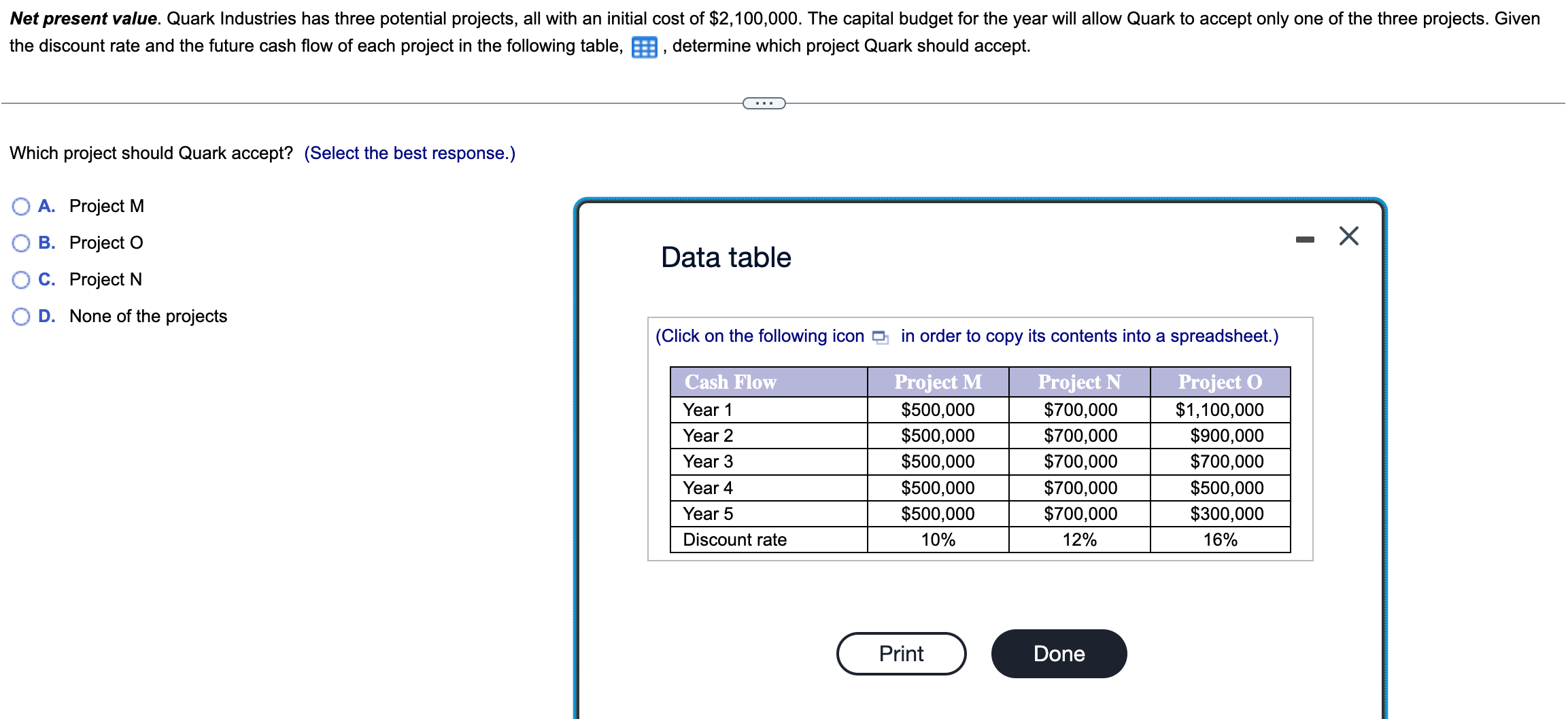 Net present value. Quark Industries has three potential projects, all with