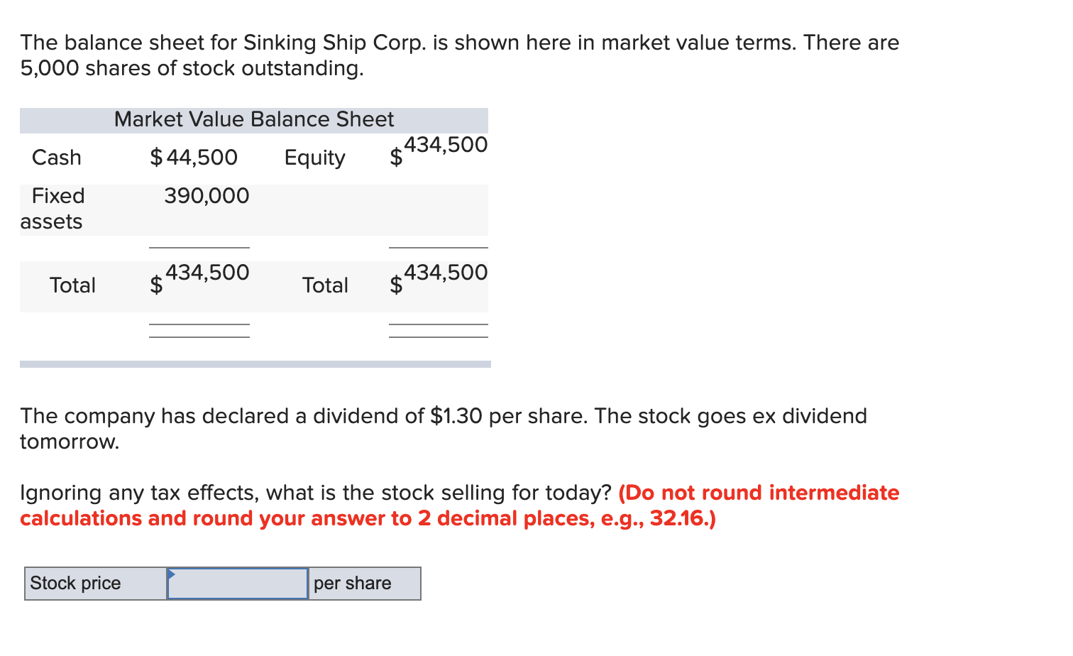 The balance sheet for Sinking Ship Corp. is shown here in