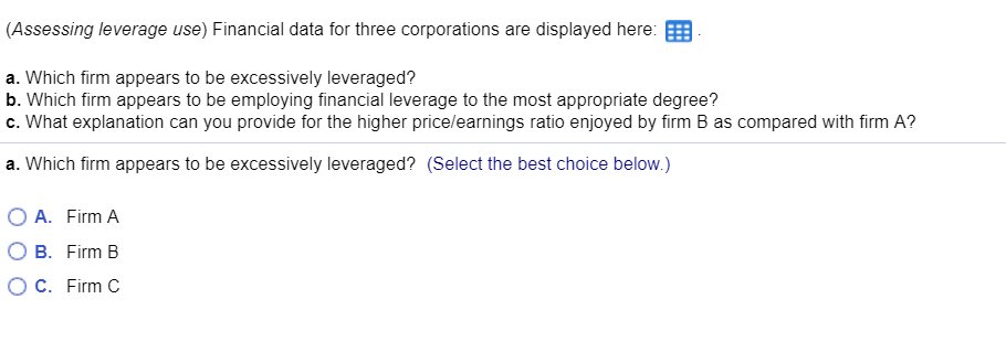(Assessing leverage use) Financial data for three corporations are displayed here: