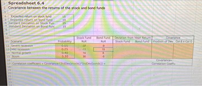 and 7 the seconf excel sheet is fot questions 8 and 9