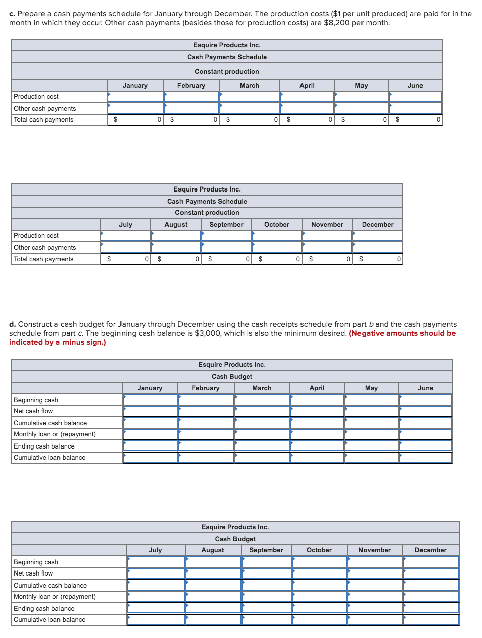 Inc. expects the following monthly sales: January February March April May $