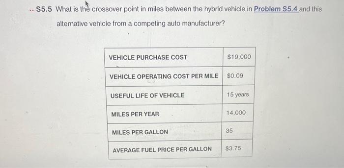 Please help me with question 5.5 only .. S5.5 What is