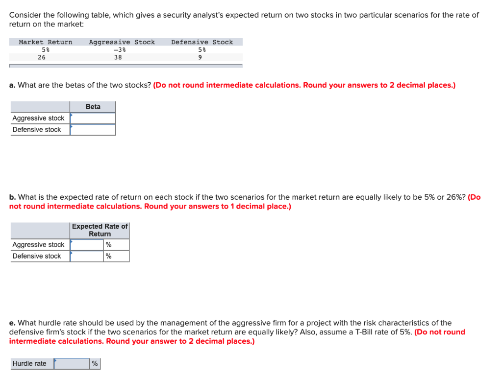 Consider the following table, which gives a security analysts expected return on