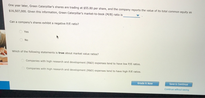 from the financial statements of a firm. However, another group of ratios,