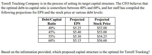Please show computations in Excel formula. Please show computations in Excel formula.