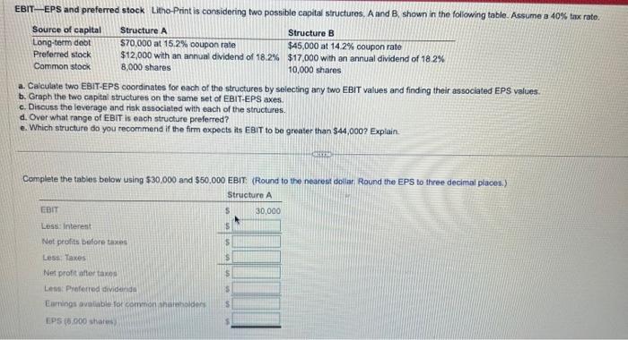  a. Caiculate two EBIT-EPS coordinates for each of the structures by