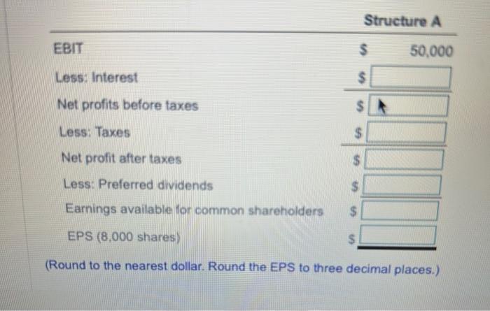 selecting any two EBIT values and finding their a5sociated EPS values. b.
