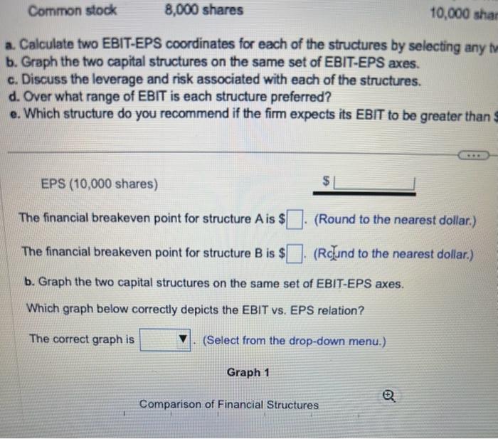 d. Over what range of EBIT is each structure preferred? e. Which