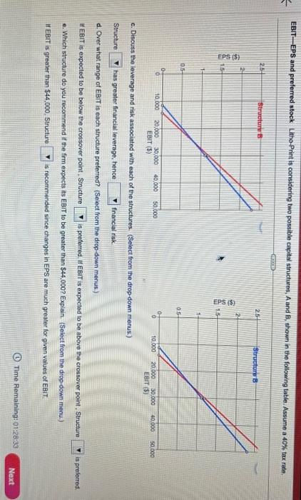 greater than $44,000 ? Explain. Complete the tables below using $30,000 and