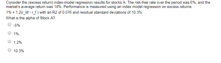  market's average return was 14%. Performance is measured using an index