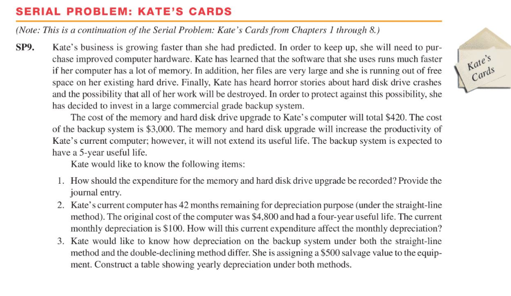 SERIAL PROBLEM: KATE'S CARDS (Note: This is a continuation of the