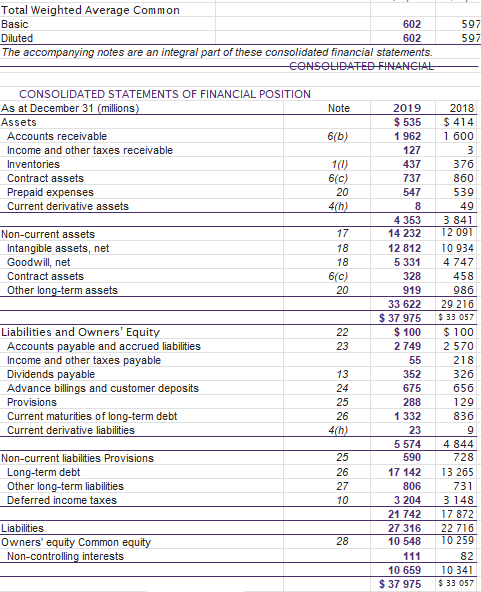 and US dollars following different accounting rules (e.g., IFRS vs. US-GAAP), make