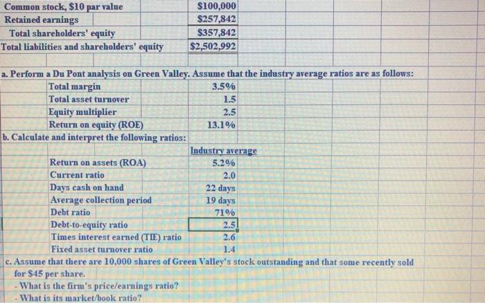 Assets Year Ended June 30, 2XXX (in thousands) Revenue: Premiums earned $26,682