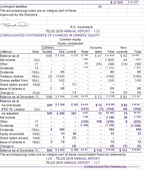 sure to download the statements using Canadian dollars. Transfer the companys consolidated