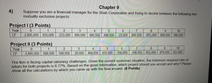  please do by hand and not excel 4) Suppose you are