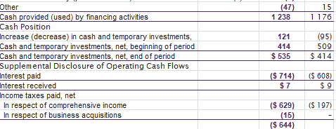 Excel workbook. I encourage you to do this on your own. For