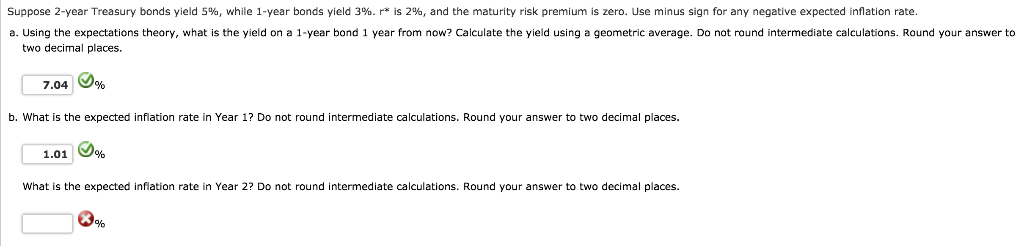 Suppose 2-year Treasury bonds yield 5%, while 1-year bonds yield 3%. r*