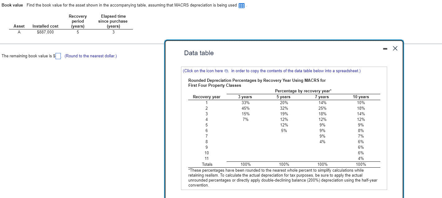 answer the following question The remaining book value is $ (Round to