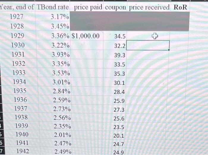 Please note, two year holding period! Graph not necessary. Thank you! Year,