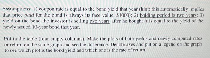 end of TBond rate price paid coupon price received RoR Assumptions: 1)