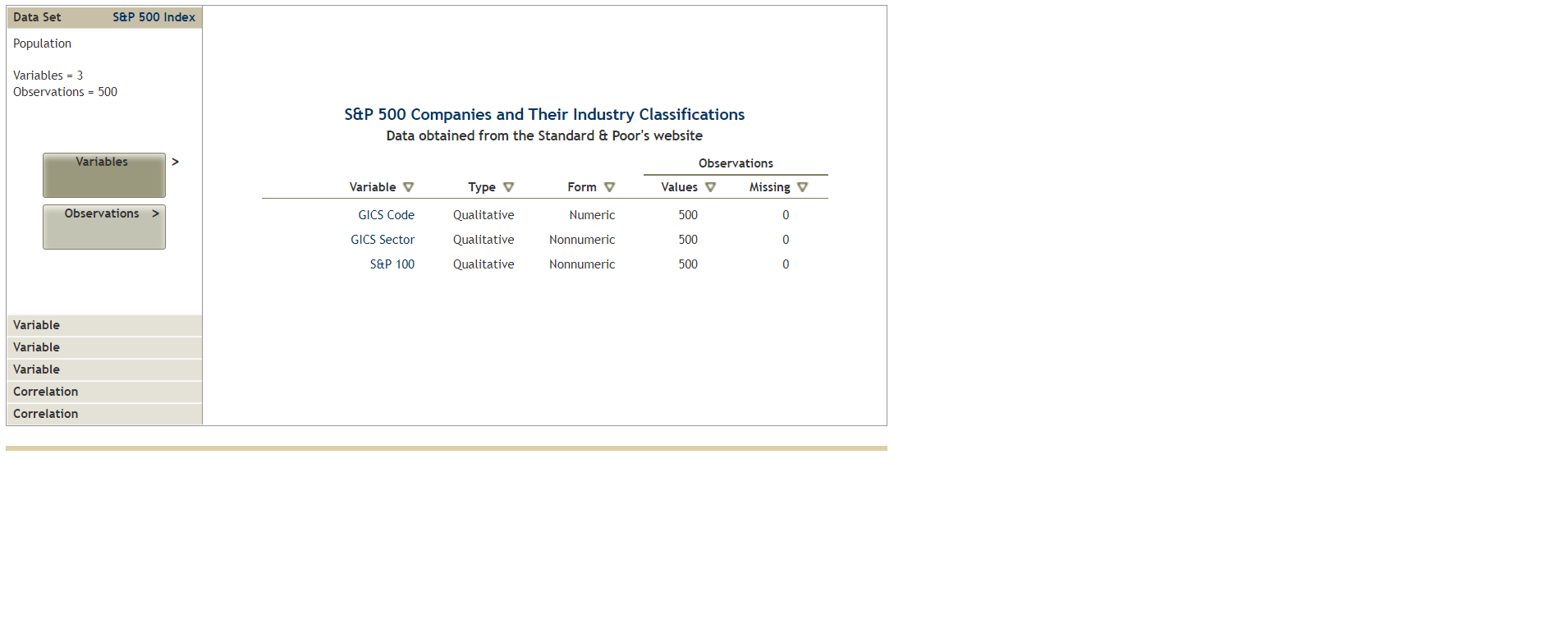 4. Summarizing nominal data - Pie charts The market capitalization of a