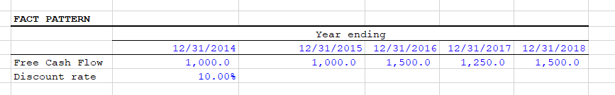 Instructions: Questions 42-43 use the fact pattern on tab Q42-43 in the