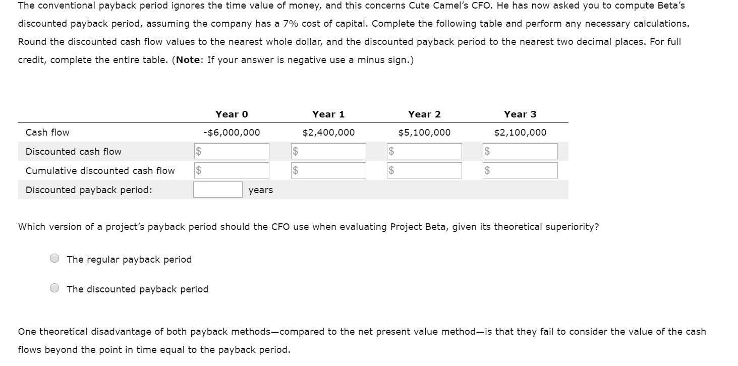 payback period that helps in their capital budgeting decisions. Consider the case
