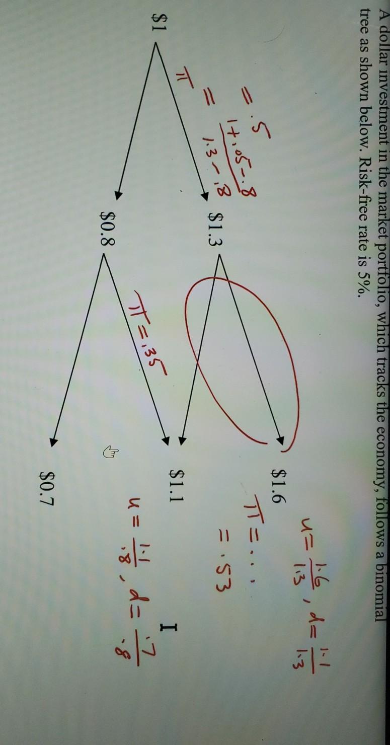 Option to expand Idea: Taking one project gives you the right (but