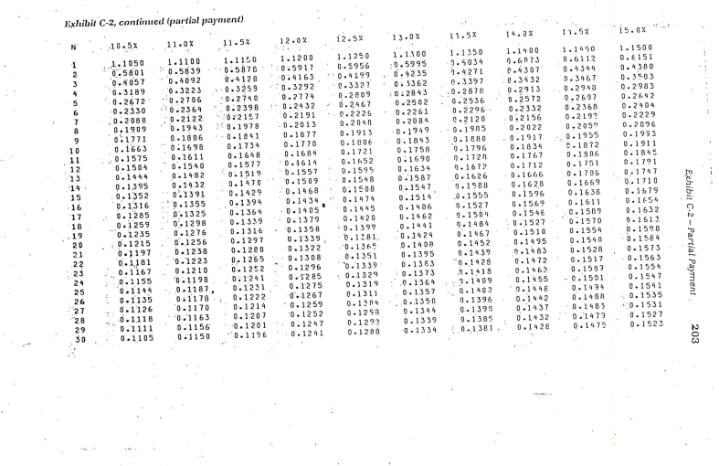 establish a business in Mexico, just on the other side of the