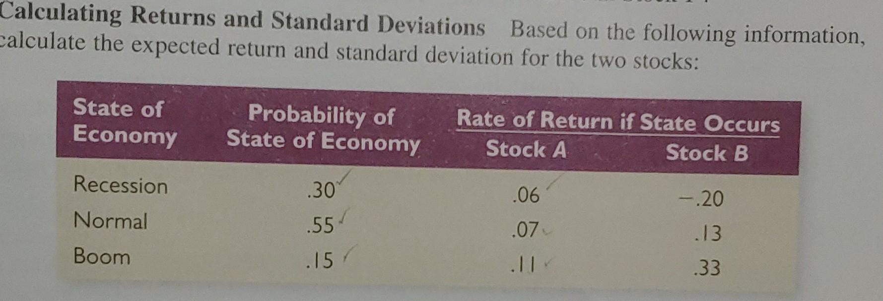  Calculating Returns and Standard Deviations Based on the following information, calculate