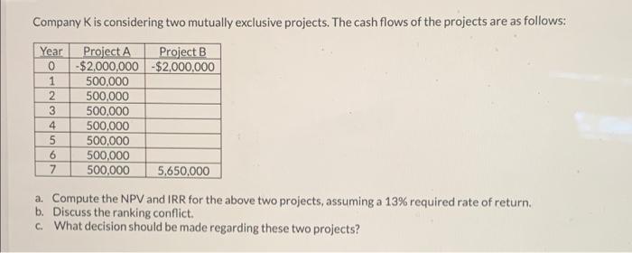  Company is considering two mutually exclusive projects. The cash flows of