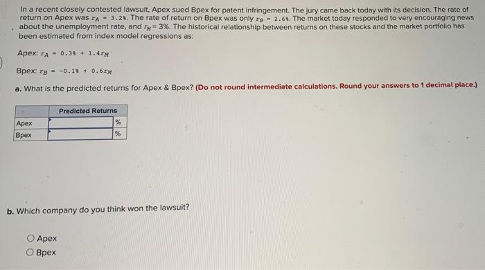  In a recent closely contested lawsuit, Apex sued Bpex for patent
