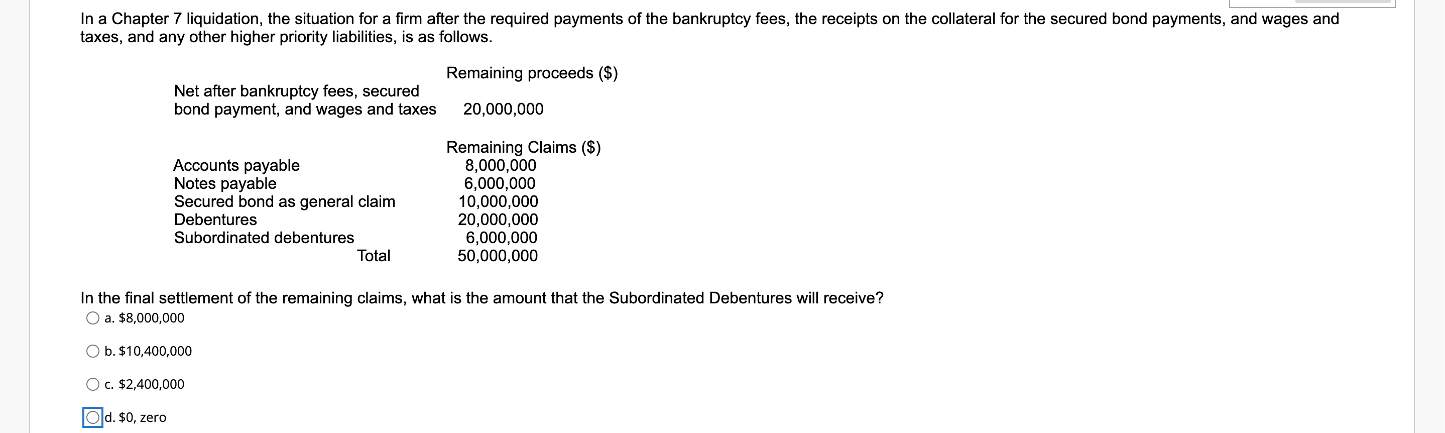 undefined In a Chapter 7 liquidation, the situation for a firm after