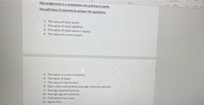 this unsorted information from the general ledger of CAM Company as follow: