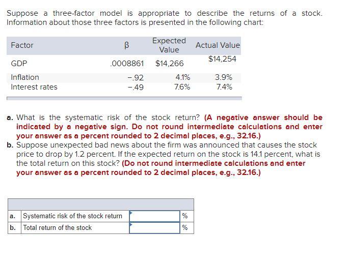 Suppose a three-factor model is appropriate to describe the returns of