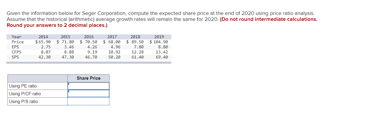 Given the information below for Seger Corporation, compute the expected share