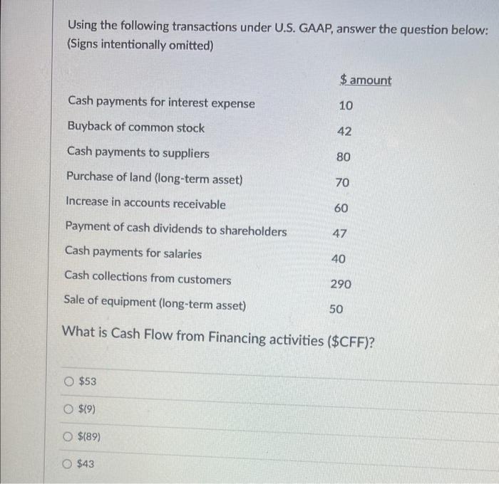 $170 $100 $70 Using the following transactions under U.S. GAAP, answer the