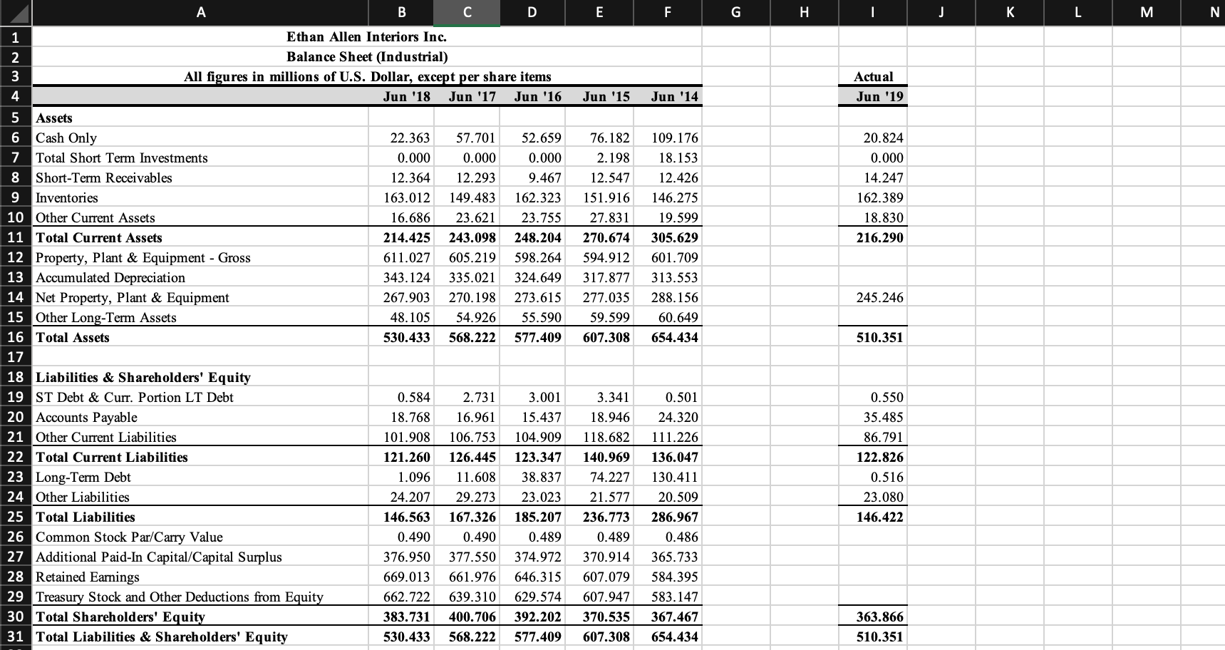 (to find the student s... Using the data in the student spreadsheet