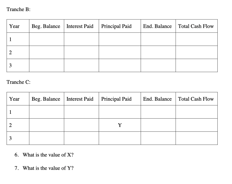 You are examining a mortgage-backed security with the following features: - $500